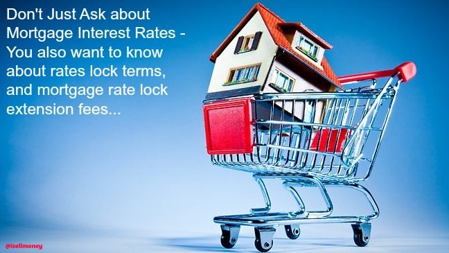 how to shop for a Mortgage Loan