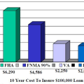 usda_savings usda_savings